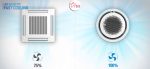 VRF System Air Conditioners in Bangladesh (SAMSUNG) - Image 3